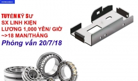 TUYỂN 5 KỸ SƯ LÀM VIỆC TẠI SHIGAKEN