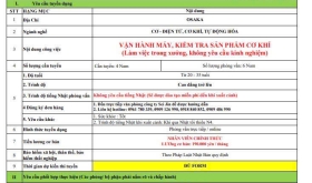 VẬN HÀNH MÁY, KIỂM TRA SẢN PHẨM CƠ KHÍ